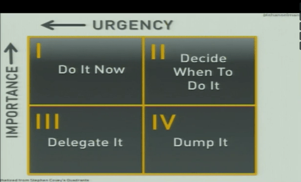 What to do with this task now?